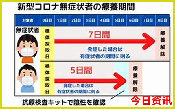 北京后海必吃十大地方